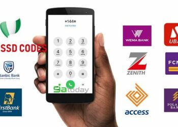 Telecoms Threaten Withdrawal Of Services To Financial Institutions 