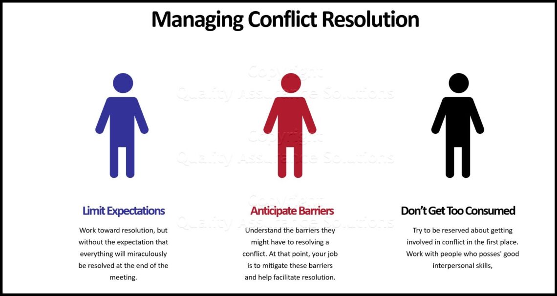 Conflict