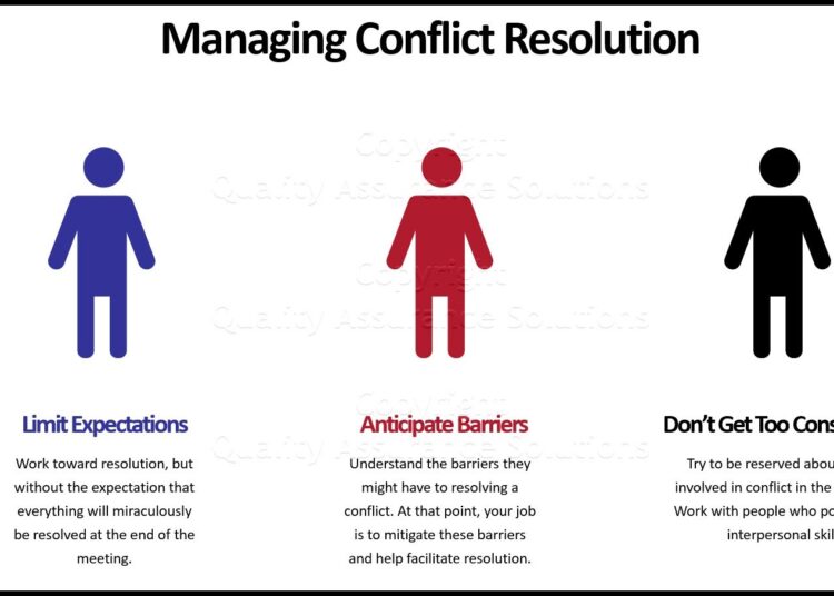 Conflict