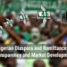 Nigerian Diaspora Remittances May Hit $26bn 