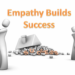 Leading With Empathy: Cultivating A Compassionate Workplace