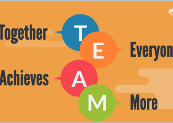 Building Effective Team In Organisations