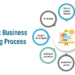 Strategic Business Planning For New Year