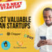 African Startups Secure $289m In January