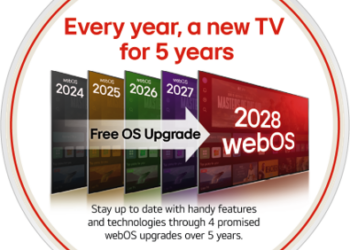 LG Introduces Latest WebOS Upgrade Smart TV