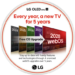 LG Introduces Latest WebOS Upgrade Smart TV