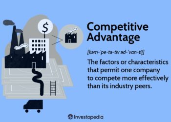 Driving Performance: How Organisations Can Gain Competitive Advantage