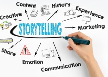 ‘Future Belongs To Storytellers In Branding’