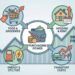 Facing The Reality Of Inflation In Everyday Life