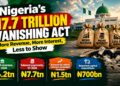 Nigeria’s N7.7trn Vanishing Act: More Revenue, More Interest, Less To Show