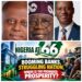 Nigeria @66: Booming Banks, Struggling Nation, Where Is The Promised Prosperity?