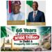 66 Years Of Independence: N166trn In Debt & Prosperity Still Coming
